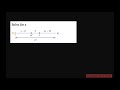 Solving Linear Equations and Segments