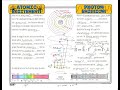 Electron Excitation and Photon Emission