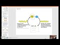Enzyme Function and ATP Role