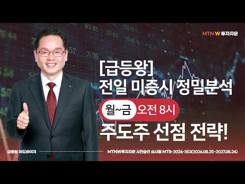 급등왕의 찐 대장주 장전 주도주 점검! ▶급등왕◀ [장전브리핑]
