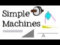 Exploring Simple Machines: Functions and Examples