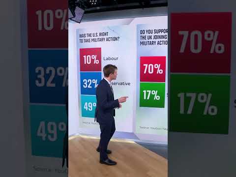 What do UK voters make of Iran war?