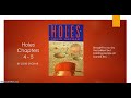 Understanding Characters and Themes in Holes