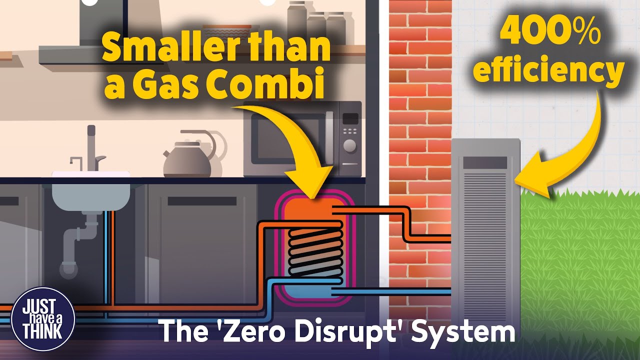 Just Have A Think Renewable Ai