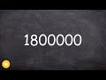 Understanding Scientific Notation Concepts