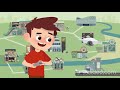 Exploring City Vocabulary for Kids