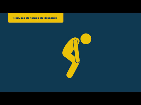 Você sabe como a Reforma Trabalhista vai afetar a sua vida?