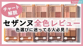 【セザンヌ全色レビュー】新色含む全9色！ベージュトーンアイシャドウ＆ビタートーンアイシャドウ ひめ【MimiTV】