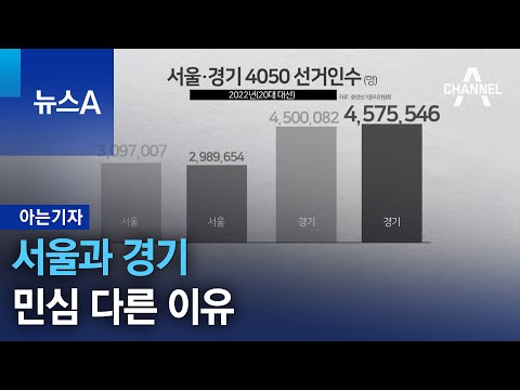 [아는기자]서울과 경기 민심 다른 이유 | 뉴스A