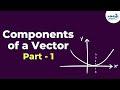 Understanding Vector Concepts and Operations