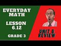 Mathematical Problem Solving Strategies