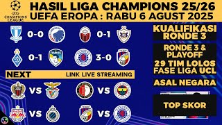 HASIL LIGA CHAMPIONS TADI MALAM 2025 - MALMO VS COPENHAGEN - KUALIFIKASI UCL 25/26 - TIM LOLOS