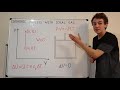 Isochoric Process Concepts in Thermodynamics