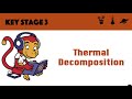 Thermal Decomposition Reactions