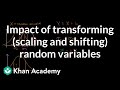 Understanding Random Variables and Their Transformations