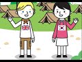 Introduction to Nationalities