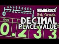 Exploring Decimal Place Value: Tenths and Hundredths
