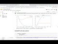 Deep Learning Model Evaluation and Techniques