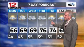 Weather On Demand 2-16-2026 AM