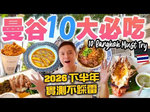 縮圖