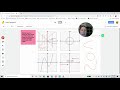 Exploring Features of Functions