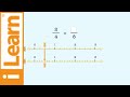 Navigating Equivalent Fractions on a Number Line