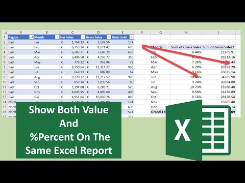 Excel Tip. Show Value And Percent In Same Report- No Formulas!