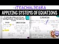 Solving Systems of Equations: Graphing, Substitution, and Elimination