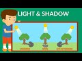 Understanding Shadows and Light