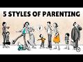 Parenting Styles and Their Effects