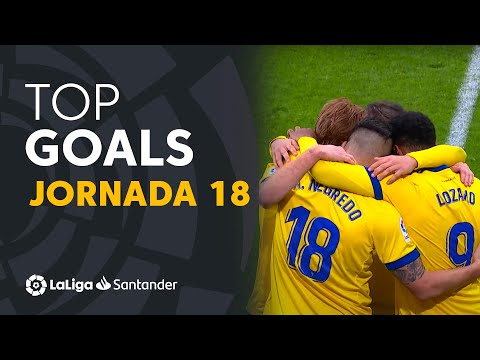 Todos los goles de la Jornada 18 de LaLiga Santander 2020/2021
