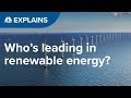 Global Energy and Climate Knowledge