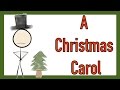 Exploring the Themes and Characters of A Christmas Carol