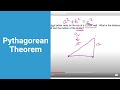 Geometry Concepts and Problem Solving