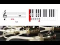 Music Intervals and Their Characteristics