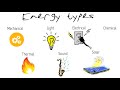 Exploring Force and Motion Concepts