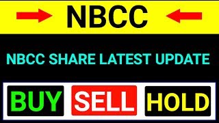 Nbcc share