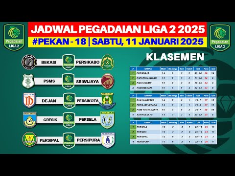 Jadwal Pegadaian Liga 2 2025 Pekan ke 18 - Gresik United vs Persela - PSIM vs Persiku- Live Indosiar