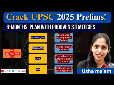 Crack UPSC 2025 Prelims! / 6-Months Plan with Prooven strategies / UPSC IAS Prelims 2025