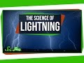 Understanding Lightning Phenomena