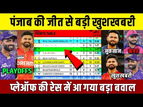 Lucknow के खिलाफ की Punjab जीत से Points Table में बड़ा बवाल, LSG, RR, CSK की बढ़ चुकी है मुश्किलें