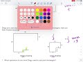 Scaling Polygons and Operations