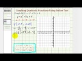 Understanding Parabolas and Their Properties