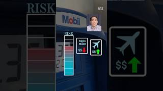 The Risky Strategy That Led to Big Losses at Situational Awareness