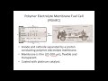 Fuel Cell Technology Concepts