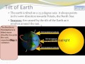 Earth's Climate and Atmosphere Concepts