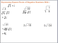 Simplifying Square Roots of Negative Numbers with i
