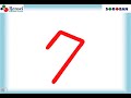 Understanding Beep Patterns