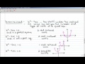 Exploring the Quadratic Formula and Discriminant