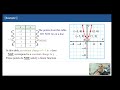Exploring Linear Functions